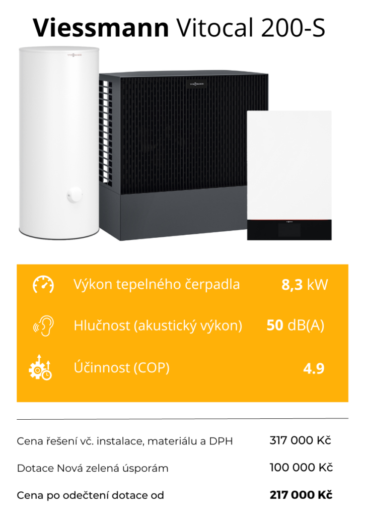 Tepelné čerpadlo vzduch voda Úspory až 75 na vytápění a ohřev TUV