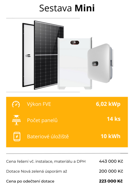 Fotovoltaická elektrárna cena Sestava MINI