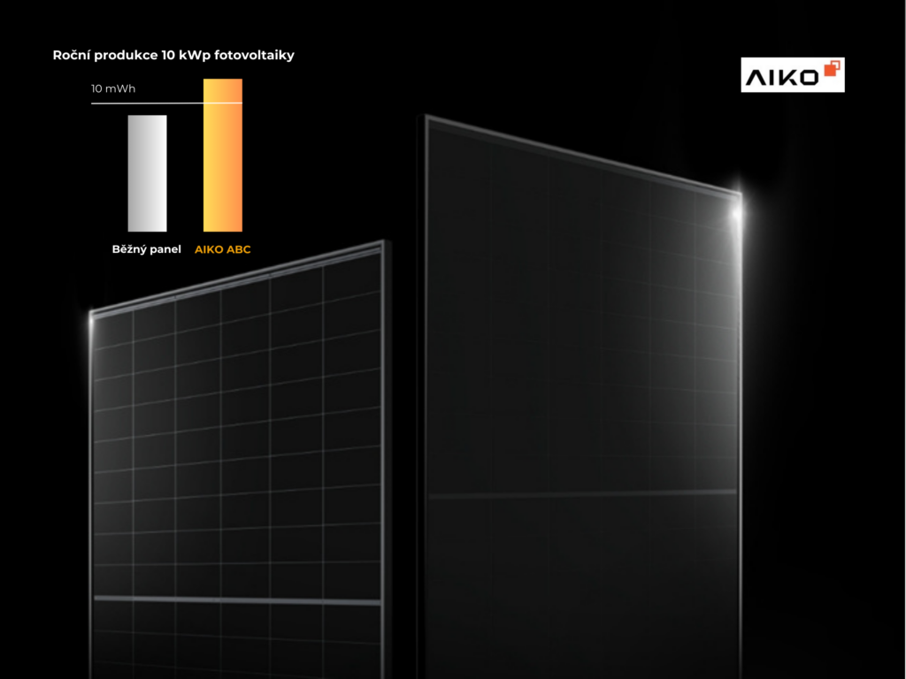 Fotovoltaické panely AIKO