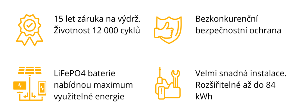 Baterie fotovoltaika