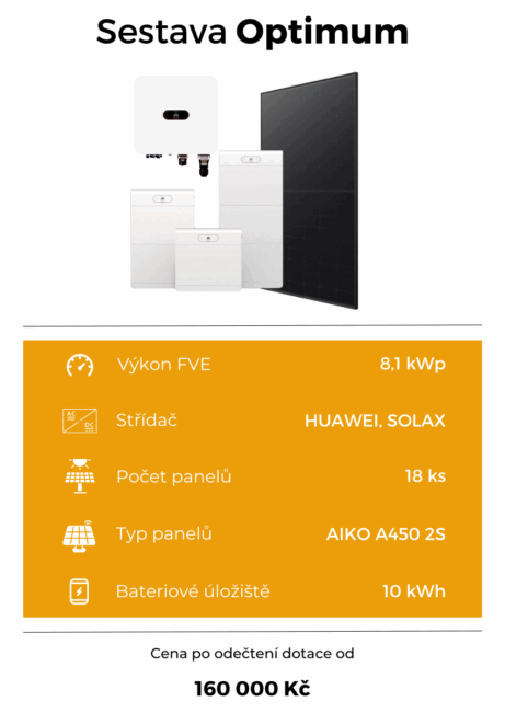 Fotovoltaická elektrárna Cena Sestava Optimum