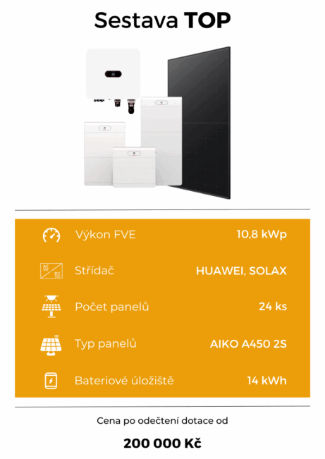 Fotovoltaická elektrárna Cena Sestava TOP