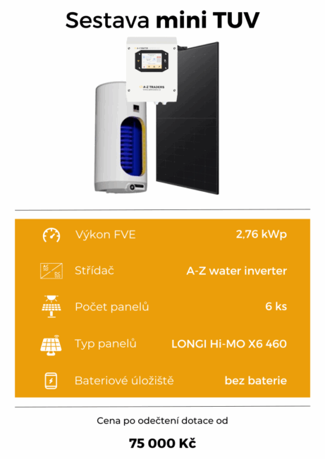 Fotovoltaická elektrárna Cena Sestava mini TUV