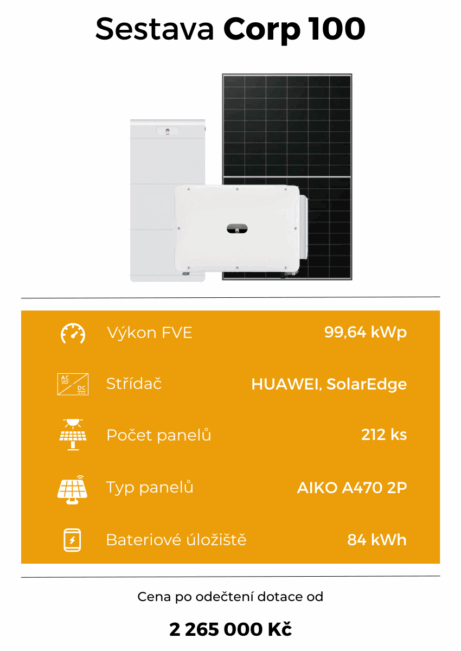 Fotovoltaická elektrárna pro firmy do 100 kWp Cena