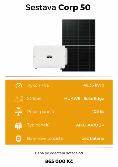 Fotovoltaická elektrárna pro firmy do 50 kWp Cena