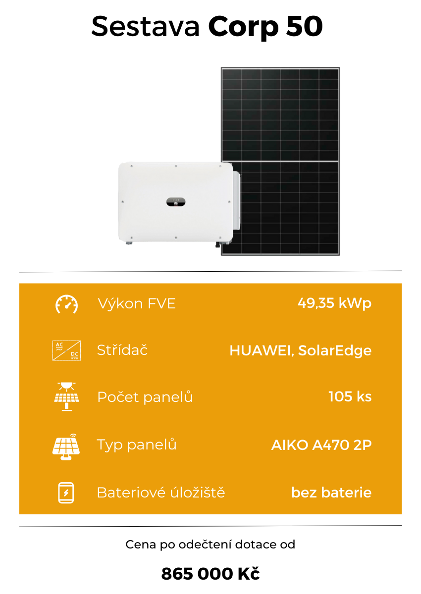 Fotovoltaická elektrárna pro firmy do 50 kWp Cena